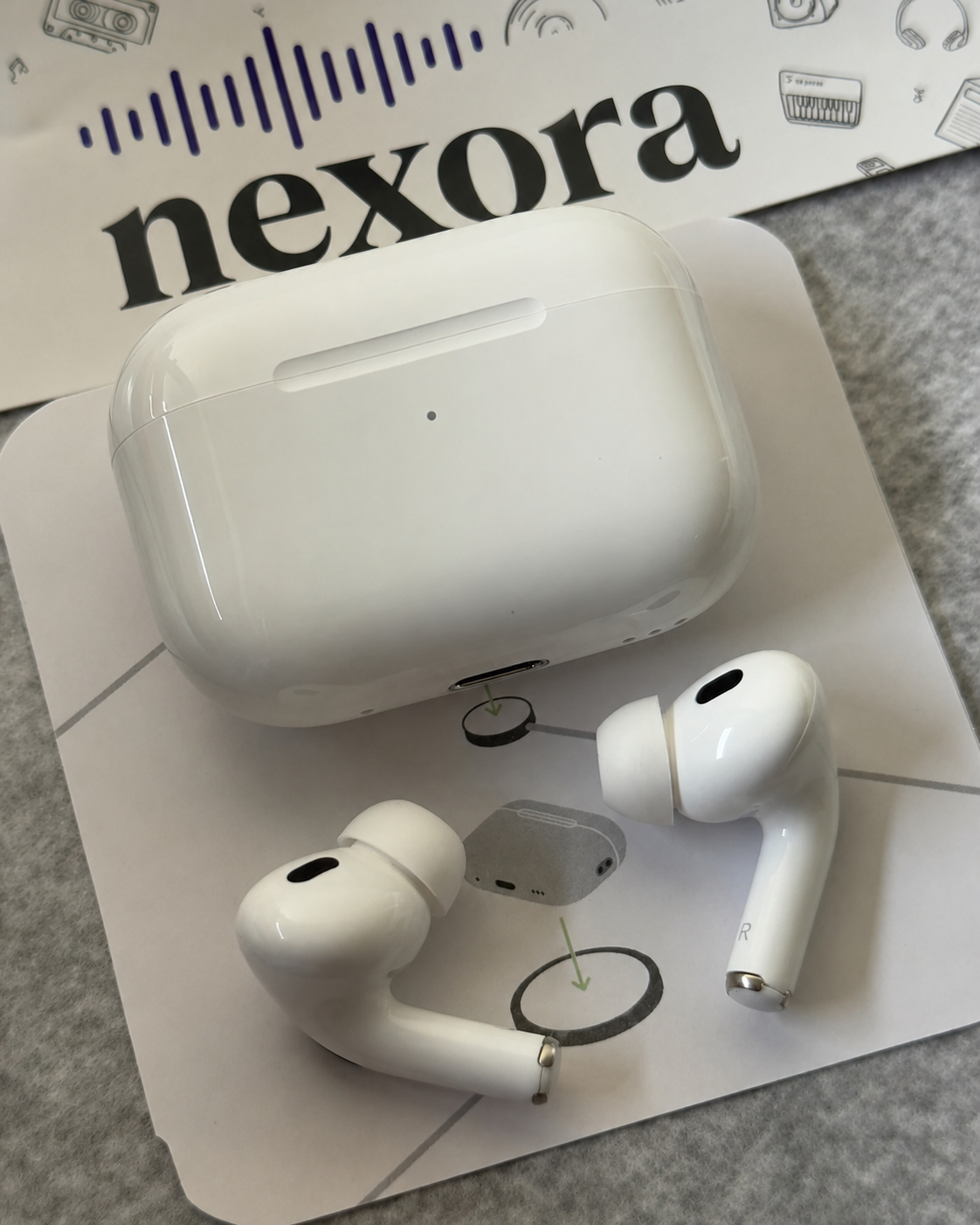 NexoraPods Pro 2nd Gen (ANC + GPS Edition)